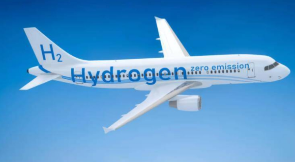 航空中的氢：需求、价格动态和二氧化碳减排潜力的模拟