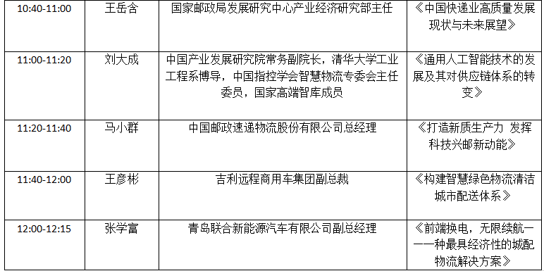 【必看】2024长三角快递物流展即将开幕点击收藏逛展不迷路~