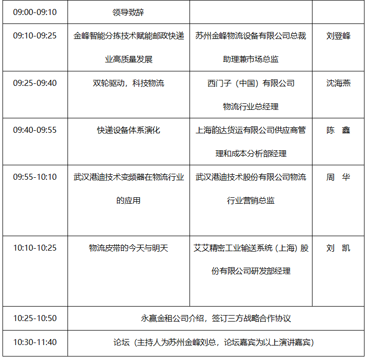 【必看】2024长三角快递物流展即将开幕点击收藏逛展不迷路~