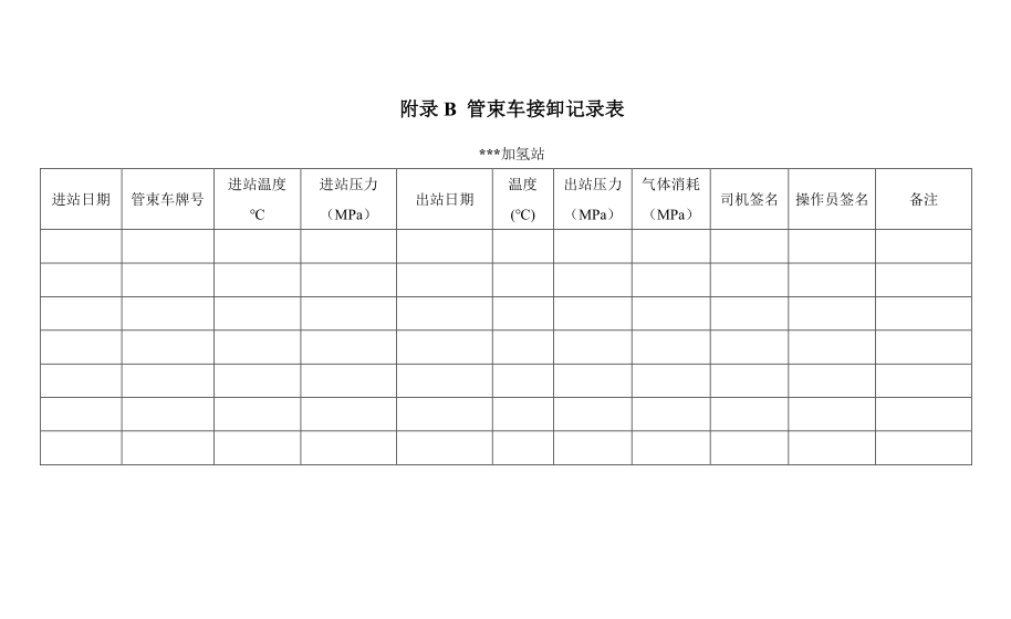 《浙江省汽车加氢站安全运行日常管护技术导则》公开征求意见