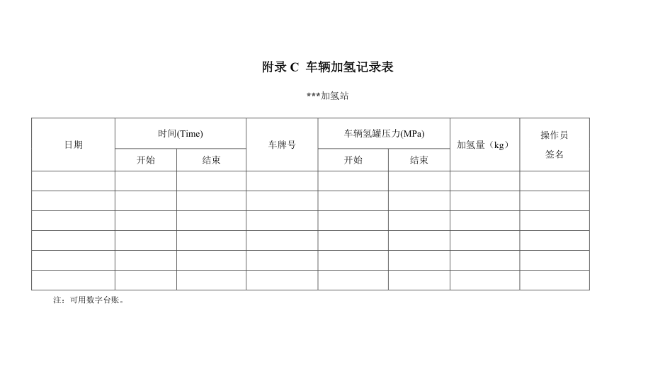 《浙江省汽车加氢站安全运行日常管护技术导则》公开征求意见