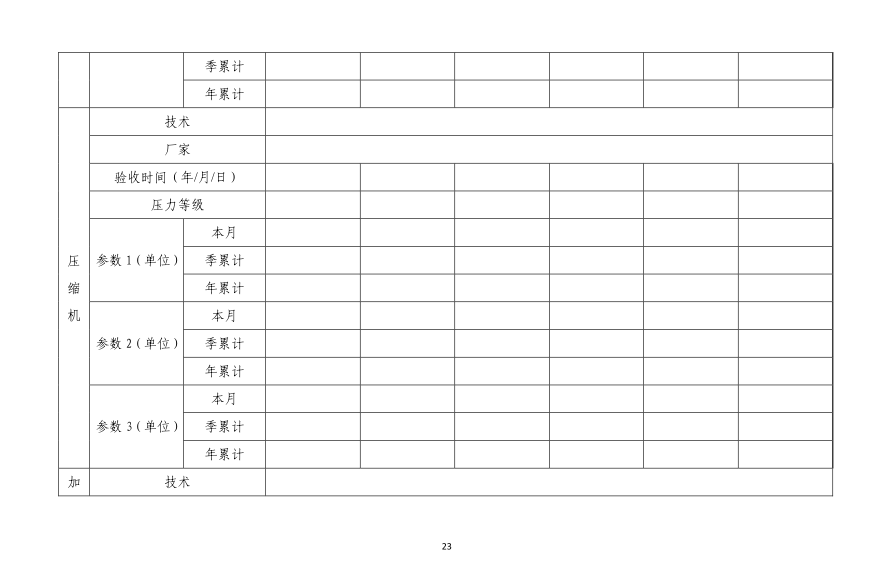 《浙江省汽车加氢站安全运行日常管护技术导则》公开征求意见