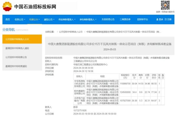 1000Nm³/h降至400多万，电解槽价格战再燃！