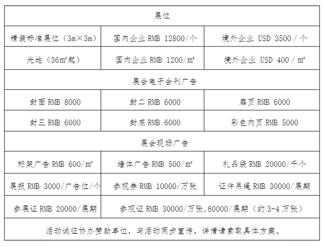 2025中国智能汽车技术展