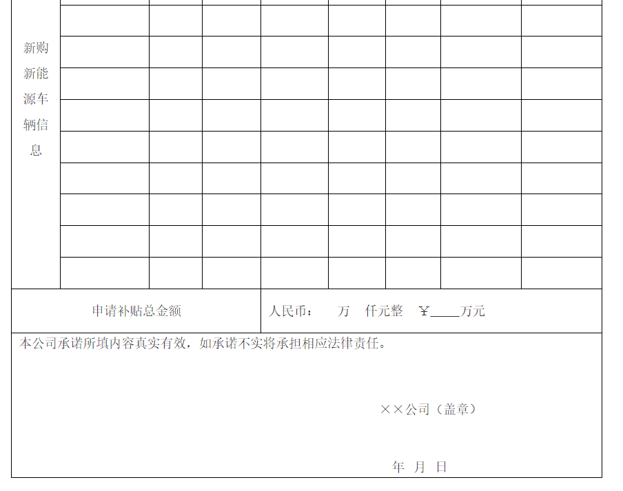 关于印发新能源重型卡车和新能源驾驶培训车辆消费购置补贴政策实施细则的通知