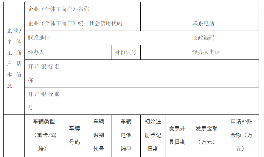 关于印发新能源重型卡车和新能源驾驶培训车辆消费购置补贴政策实施细则的通知