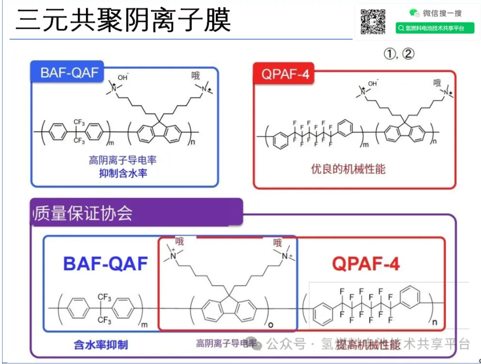 日本山梨大学：AEM电解水课题