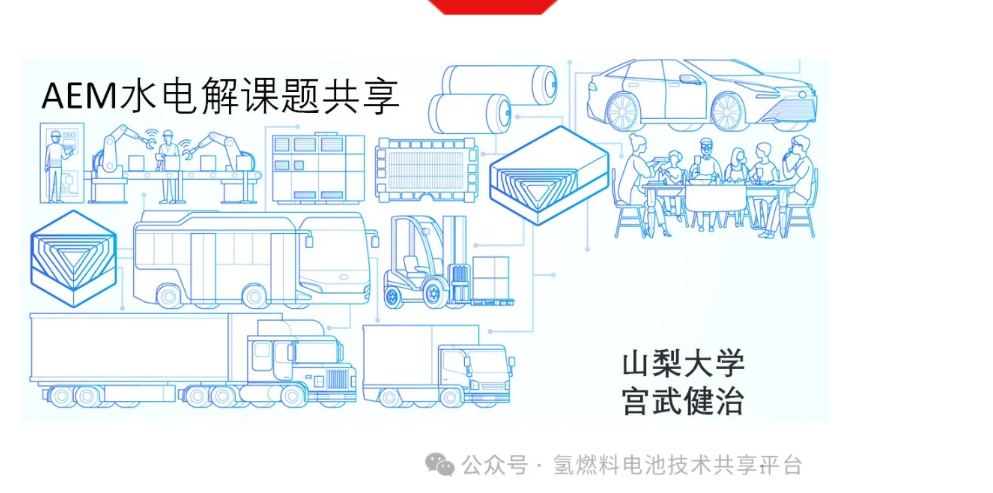 日本山梨大学：AEM电解水课题