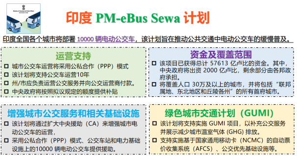 印度电动公交，一个让中国客车企业又爱又恨的巨大市场