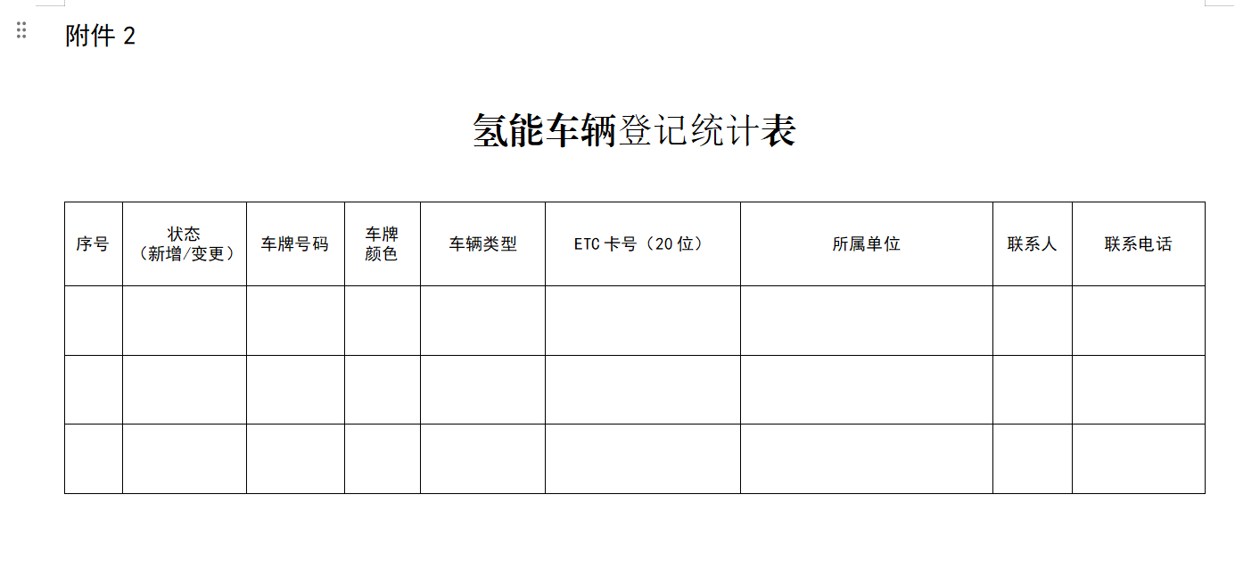 吉林省高速对氢车免费！