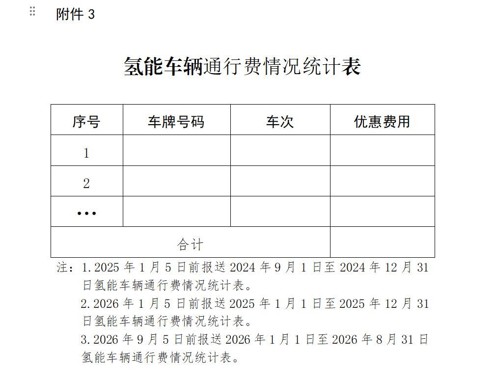 吉林省高速对氢车免费！