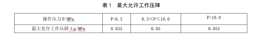 《氢能输配设备通用技术要求》公开征求意见