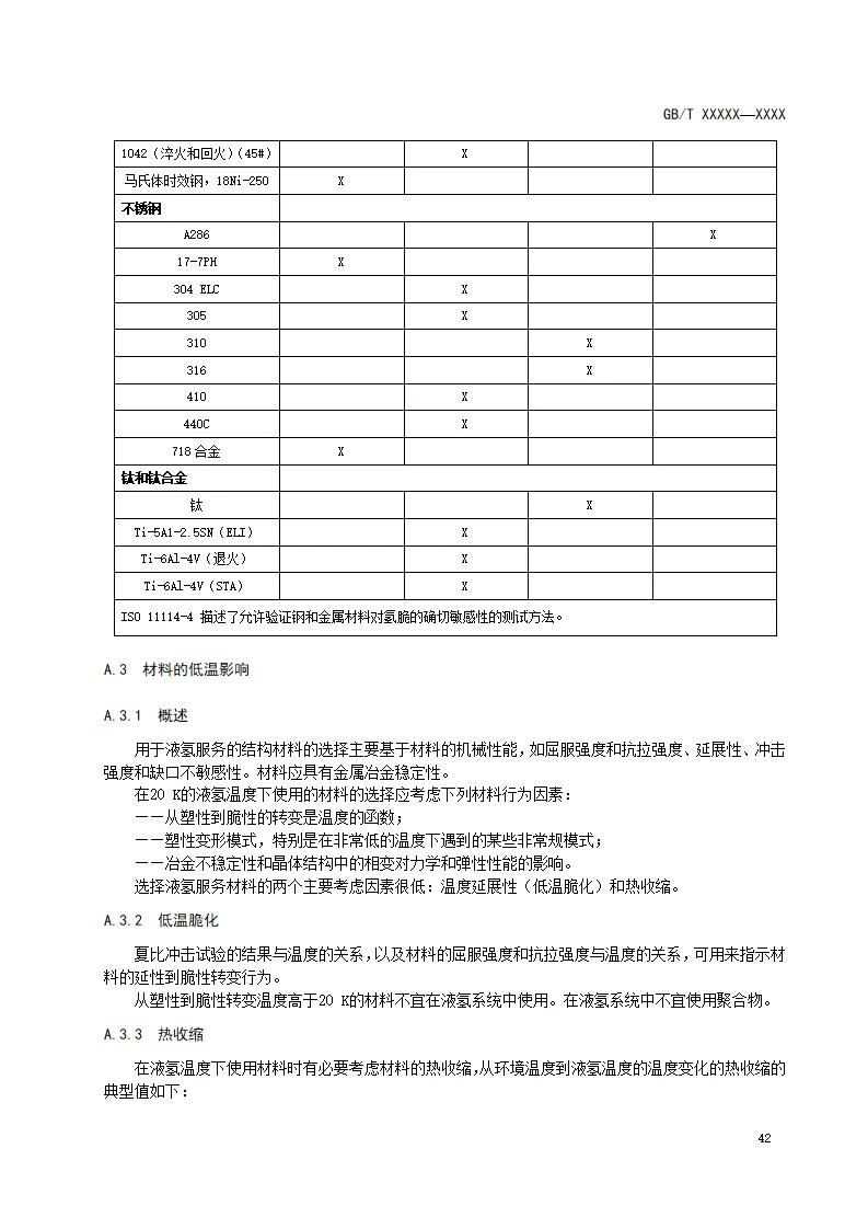 《氢能输配设备通用技术要求》公开征求意见