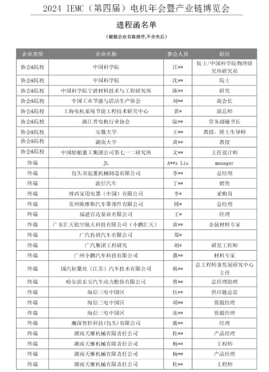 重磅！IEMC电机展第一版企业名单出炉