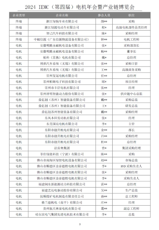 重磅！IEMC电机展第一版企业名单出炉