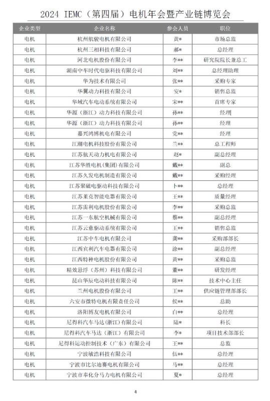 重磅！IEMC电机展第一版企业名单出炉