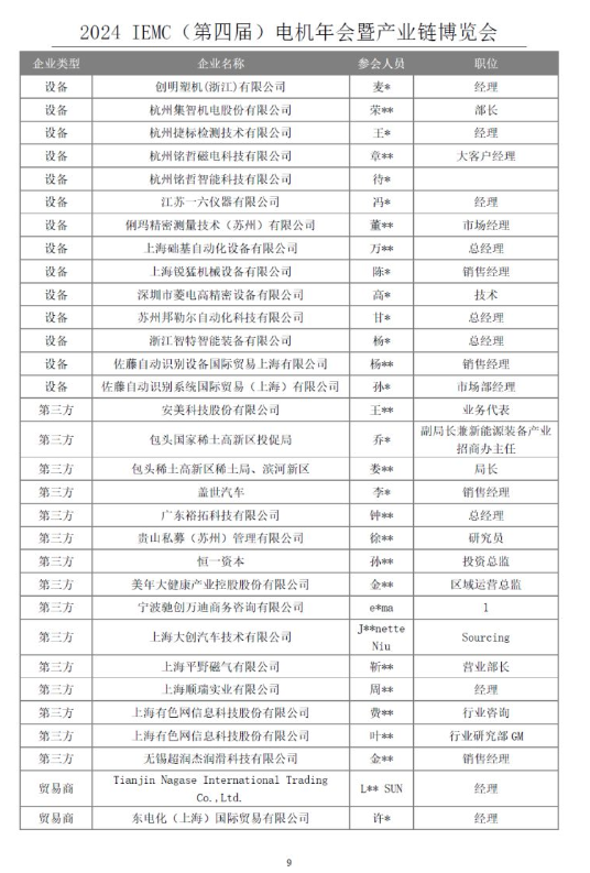 重磅！IEMC电机展第一版企业名单出炉