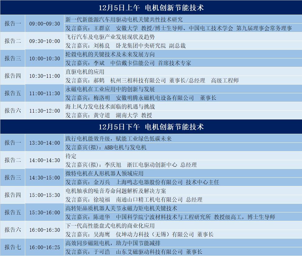 重磅！IEMC电机展第一版企业名单出炉