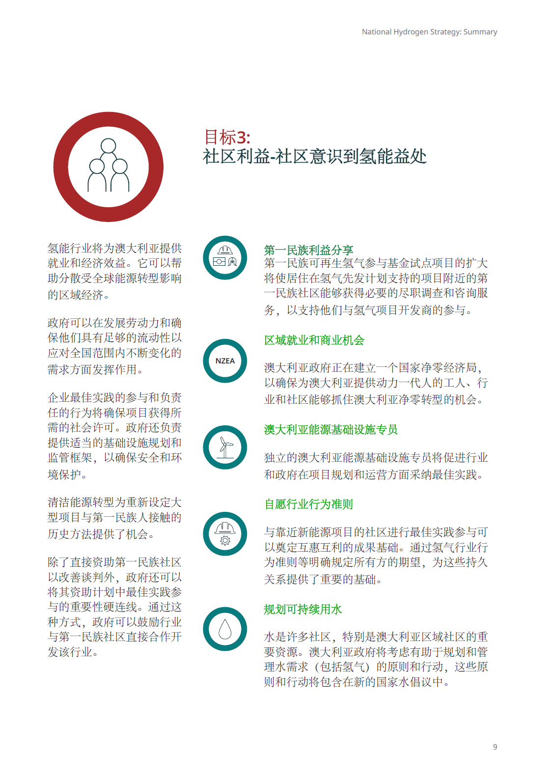 澳大利亚发布新的国家氢能战略，深化与德国双边合作