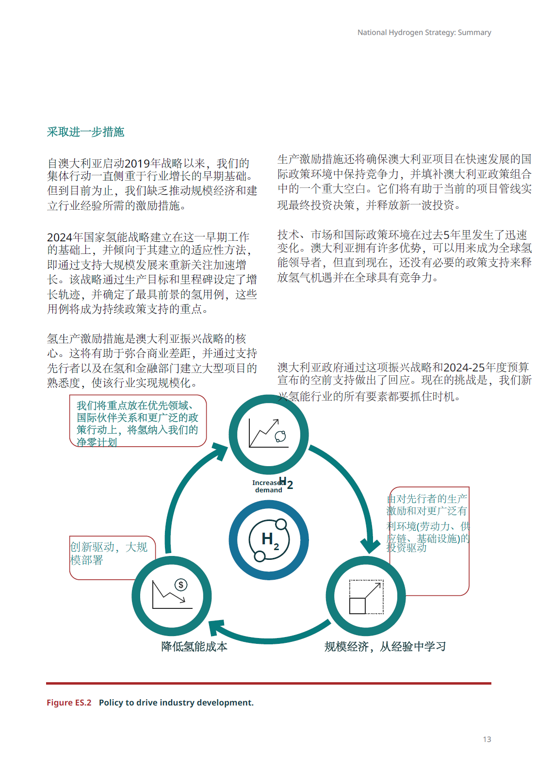 澳大利亚发布新的国家氢能战略，深化与德国双边合作