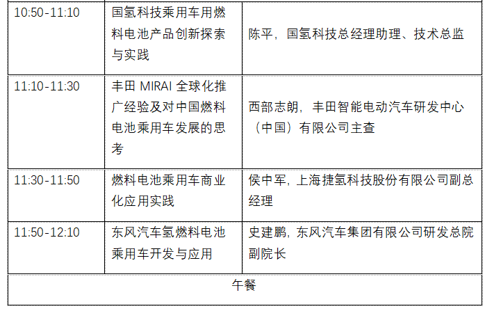 “氢载私程 驶向未来”：国际氢能燃料电池乘用车技术论坛议程发布