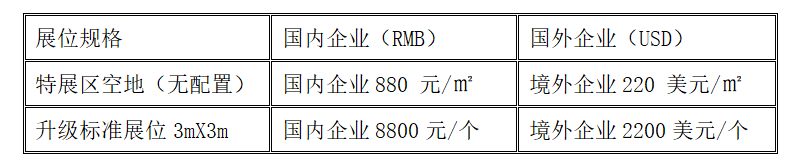 2025中国国际机电产品博览会暨武汉国际工业博览会