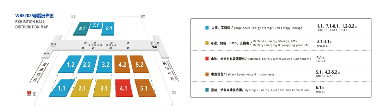 WBE2025世界电池及储能产业博览会暨第10届亚太电池展/亚太储能展 