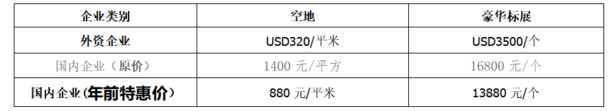 WBE2025世界电池及储能产业博览会暨第10届亚太电池展/亚太储能展 