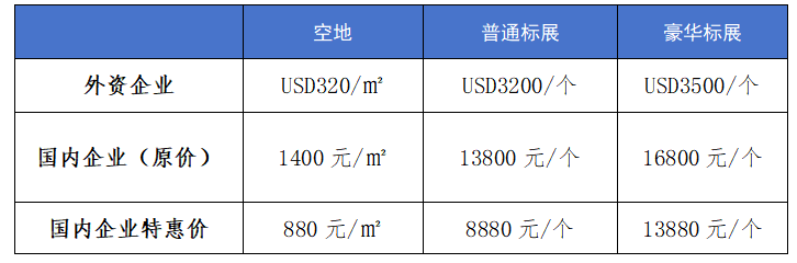 2025第三届世界氢能产业博览会