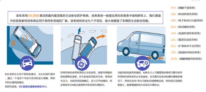 亚星8AT特警车交付文成公安