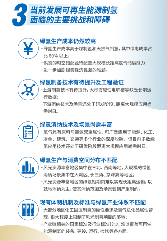 一图读懂！可再生能源制氢发展现状与路径研究报告2024