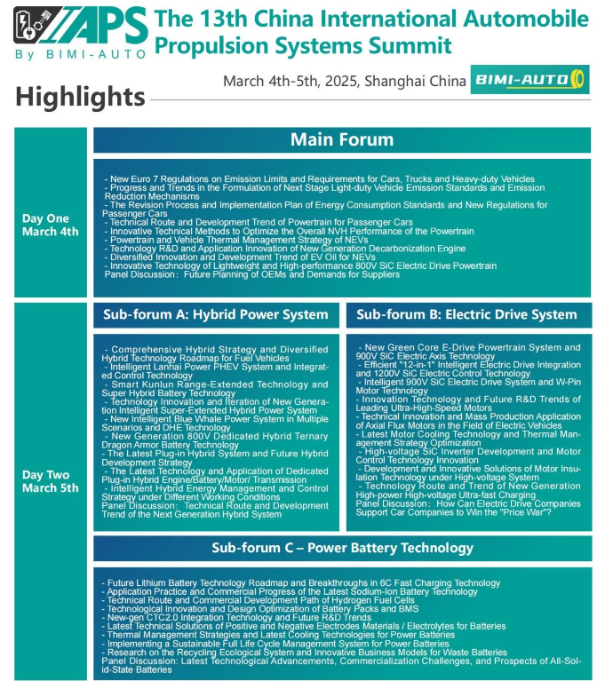 IAPS 2025：解锁未来动力系统，领航电气化新时代！