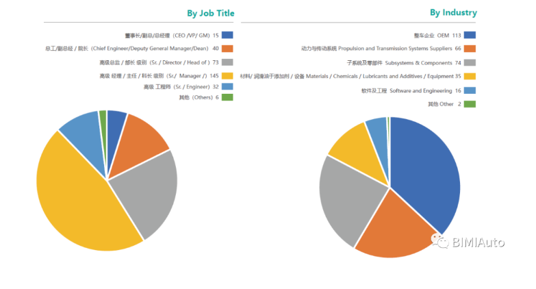 IAPS 2025：解锁未来动力系统，领航电气化新时代！