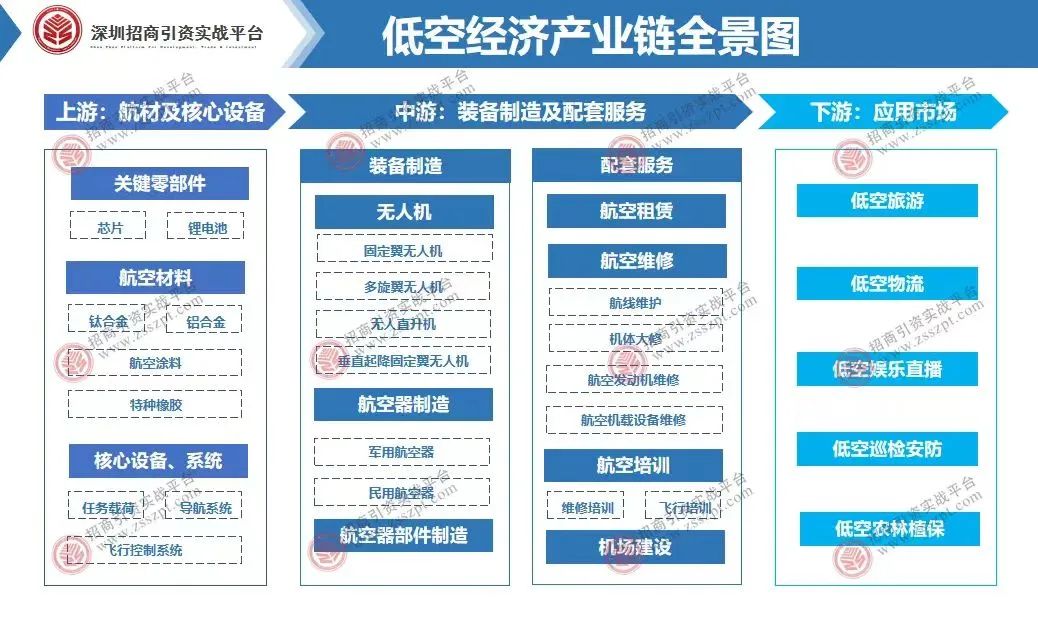 新质生产力8大产业链全景图