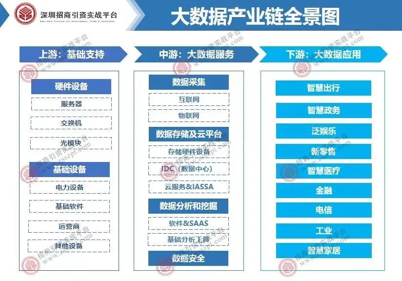 新质生产力8大产业链全景图