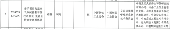 《2024年碳达峰碳中和国家标准专项计划及相关标准外文版计划》发布