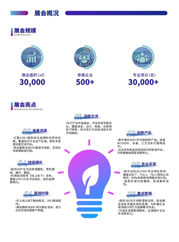 2025第四届大湾区国际车灯与车辆照明技术展览会将于10月在广州举办