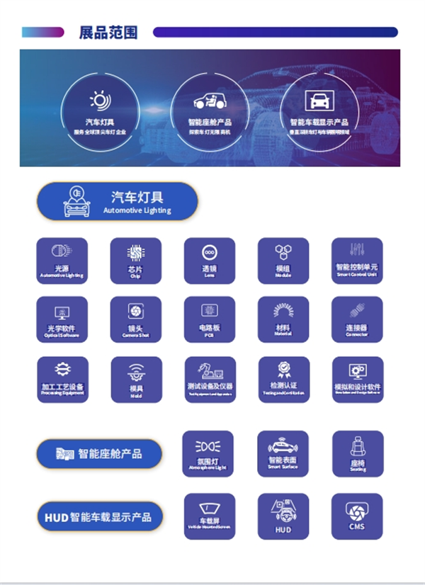 2025第四届大湾区国际车灯与车辆照明技术展览会将于10月在广州举办