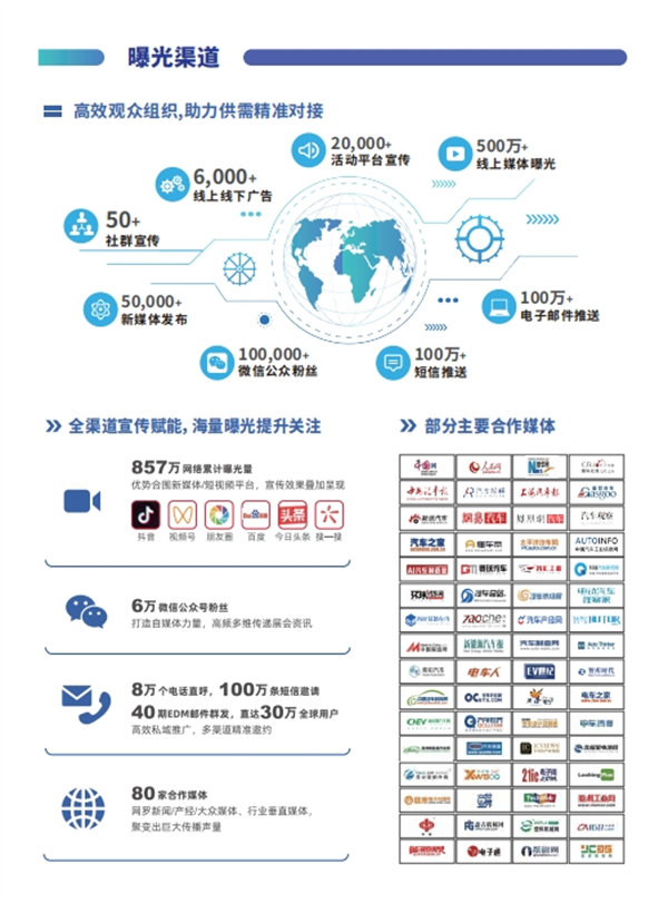 2025大湾区国际混动汽车技术与供应链博览会将在广州举办