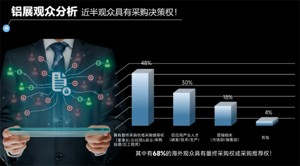 如何突破重围？迅速锁定工商业储能项目的策略！