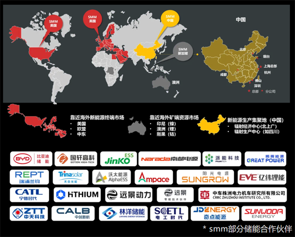 如何突破重围？迅速锁定工商业储能项目的策略！