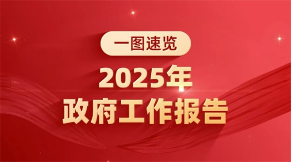 2025年政府工作报告能源新词一览