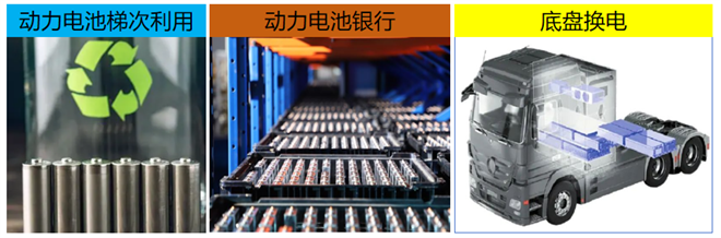 从零散扶持到系统规划，工信部将推动制定商用车换电标准体系