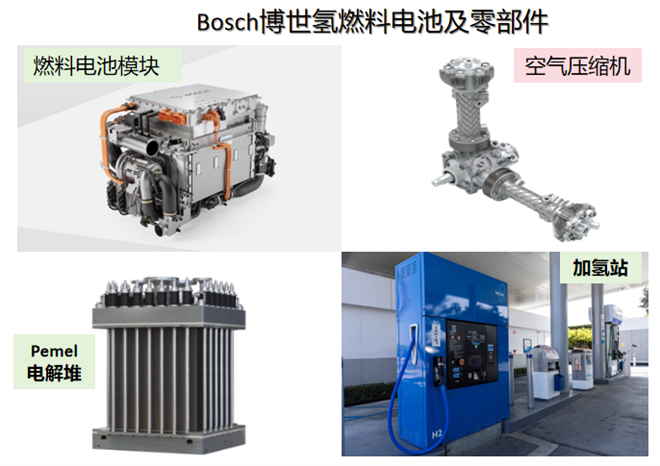 2025 ACT Expo氢能商用车与零部件全景透析