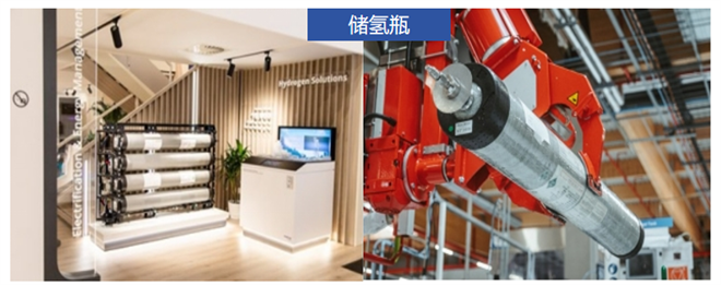 2025 ACT Expo氢能商用车与零部件全景透析