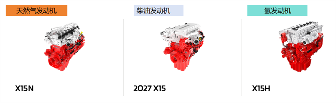在“法规-技术-市场”驱动下，康明斯商用车动力的业务转型之路