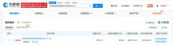 激增至6.6亿！国家能源集团加码氢能