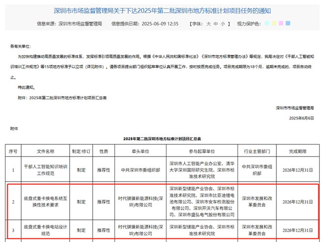重卡换电之争：深圳定标，宁德时代抢跑