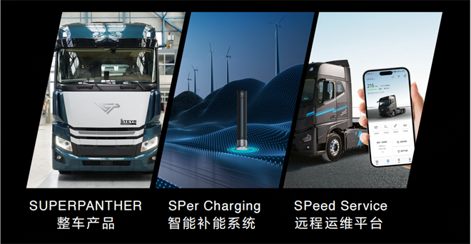 中国电动卡车“出海狂飙”