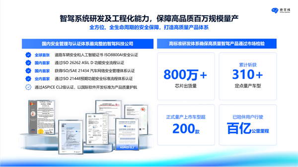 地平线陈黎明：技术提质，合作向新，软硬协同推动智驾向高而行 
